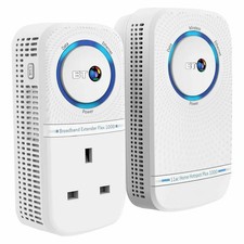 BT 11ac Wi-Fi Home Hotspot