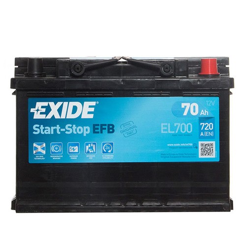 Starter battery fits alfa - starter,