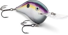 Rapala DT08 Dives To Crank