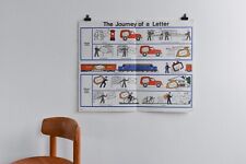 Vintage 1970s GPO Post Office