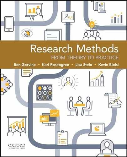 Research methods from theory - research, methods: