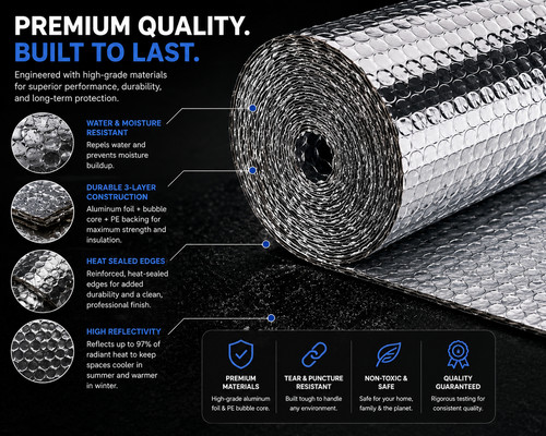 Foil insulation roll radiator - foil,