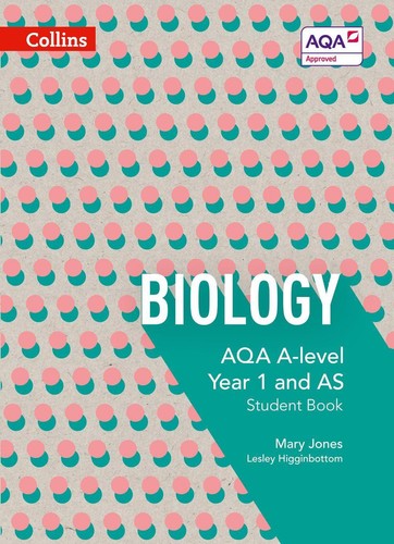 Aqa level biology - a, year