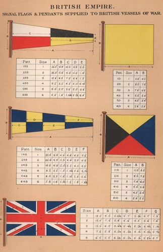 British empire signal flags - empire,