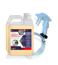 Graffiti Remover Spray - Fast