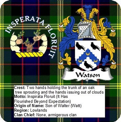 Pack watson scottish - watson,
