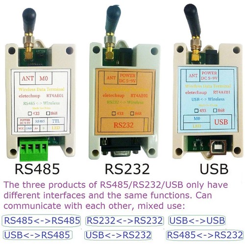 433mhz 868mhz rs232 rs485 - rs232, usb