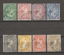 FALKLAND ISLANDS  1891/1902 SG