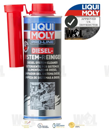 Liqui moly diesel system - liqui,
