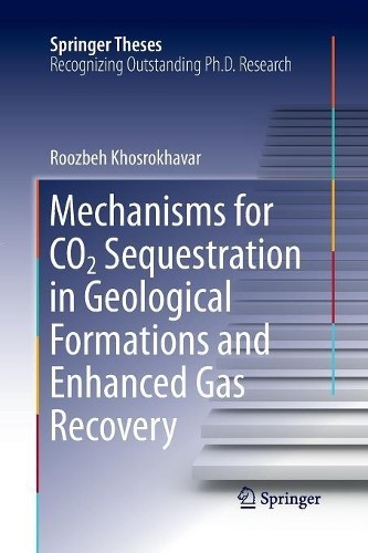 Mechanisms for co2 - mechanisms,