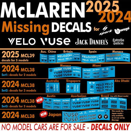 Mclaren 2024 2025 logos - &,