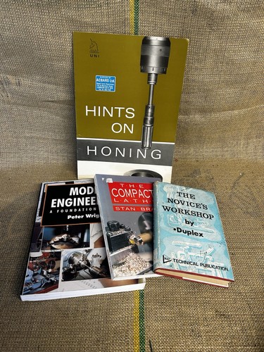 Model engineering - model,