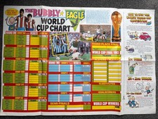 Eagle UK Comic World Cup Chart