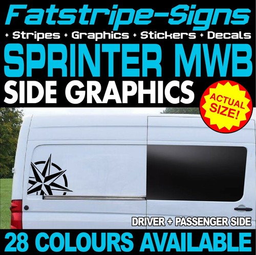 Fit mercedes sprinter - mercedes, mwb