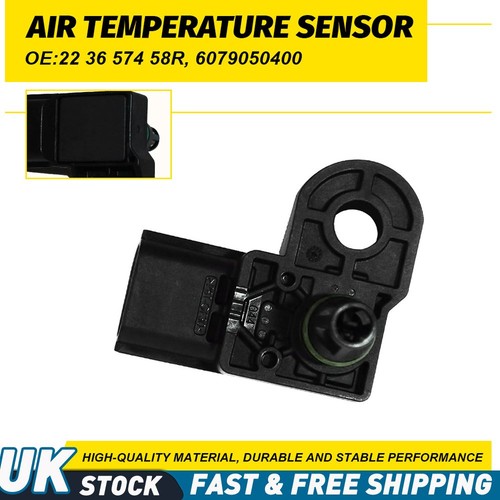 For renault megane - for,