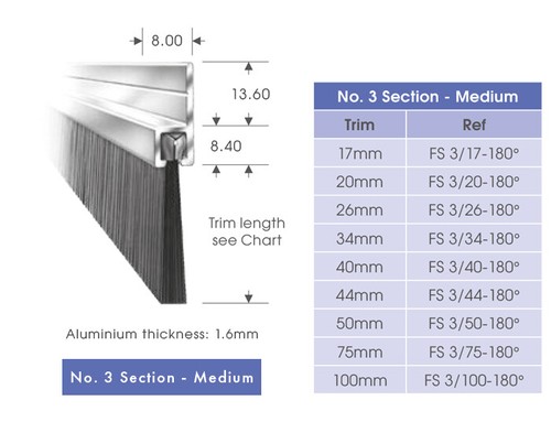 Brush strip draught - brush,