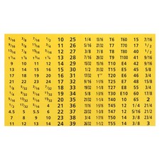 4 Set 180 Toolbox Decals