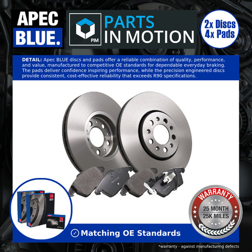 Vented brake discs - discs, and
