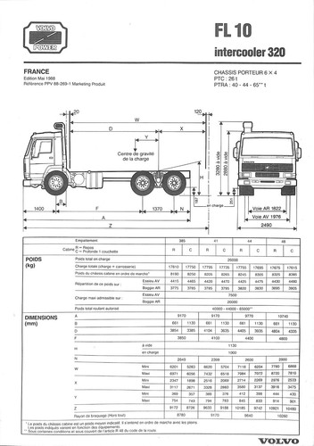 Volvo truck carrier 6x4 - truck,