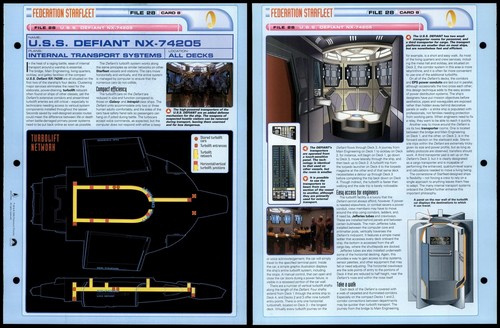 Internal transport systems - internal,