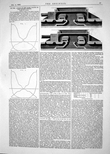 Old print 1865 action - print,