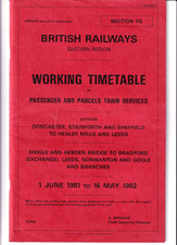 BRITISH RAILWAYS WORKING