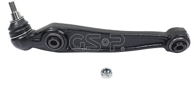 S060123 gsp track - track, control