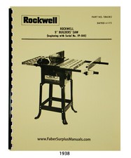 Rockwell Delta Deluxe 9"