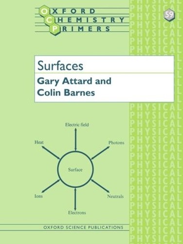 Surfaces oxford chemistry - surfaces,