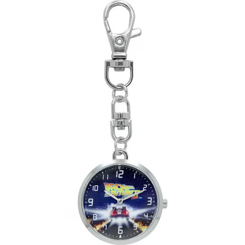 Back the future - to,
