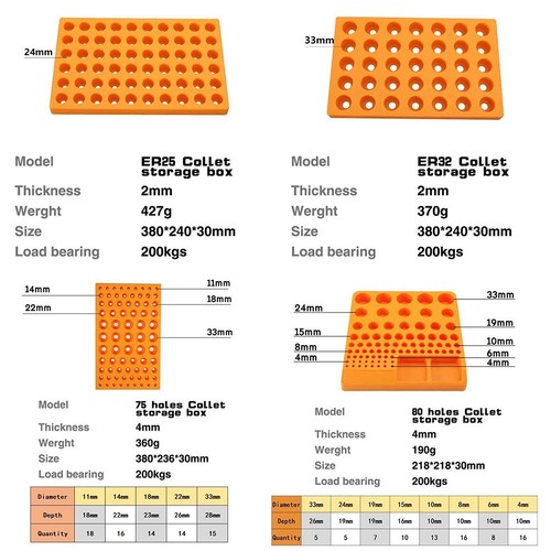 Factory collet box hole - factory,