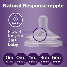 Philips Avent Natural Response