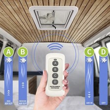 14" Caravan Skylight Roof Vent