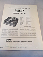Vintage CES Ltd - Philips