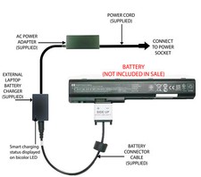External Laptop Battery