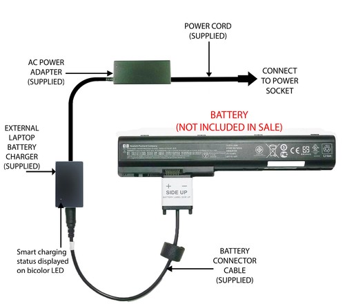 External laptop battery - external,