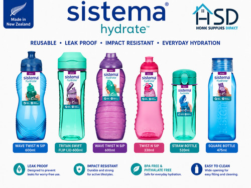 Sistema water bottle range - sistema,