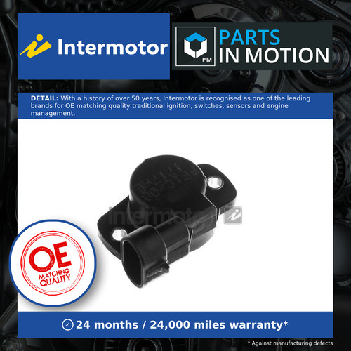 Accelerator throttle position - throttle,