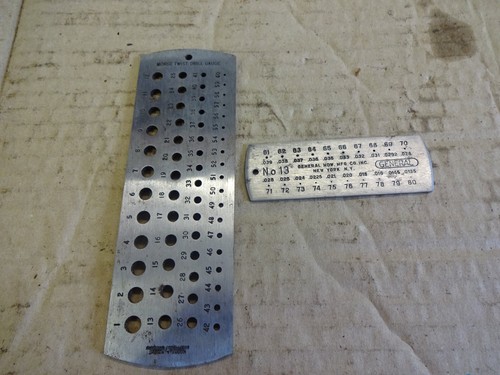 Number drill gauge 1 - drill, x