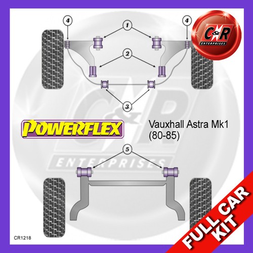 Powerflex complete bush kit - powerflex,
