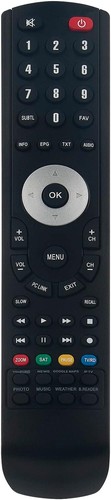 Replaced remote control suit - remote,