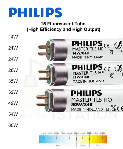 Fluorescent tubes high - t5,