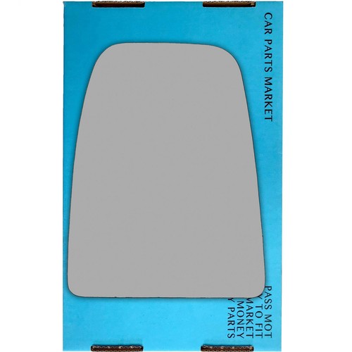 Right driver side wing - side,