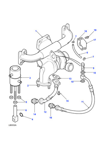 Land rover turbocharger - rover,