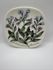 Vintage Rare Arabia Finland