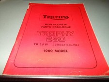 1969 Triumph Trophy 250
