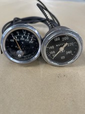 Water Gauges