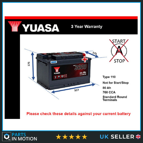 Battery fits porsche - fits,
