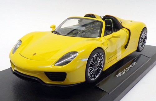 Welly scale model - welly,