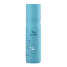 Wella Professionals